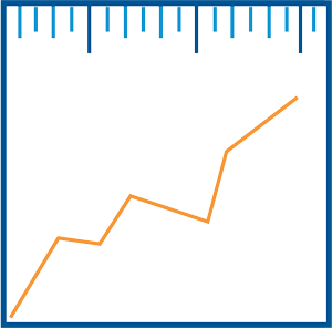 Passive options based investment strategies